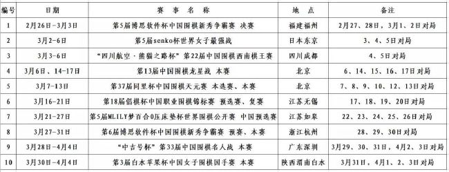 邱礼涛打造;77次系列爱情电影邱淑贞在《倚天屠龙记之魔教教主》中饰演小昭邱意浓邱泽许玮甯两位实力派演员加持秋叶原遭遇;危机6小时求助小女孩酋长岩因其岩壁的庞大光滑而令人生畏，大部分的攀岩者在绳索保护下也至少会花上3至5天才能登上这高达3000英尺的、几近垂直的巨大岩壁